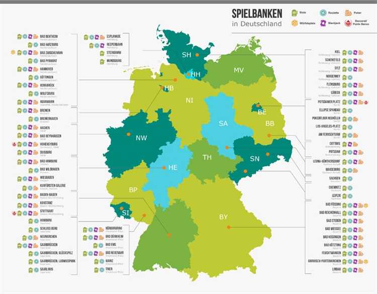 Der aktuelle rechtliche Status von Casinos in Deutschland