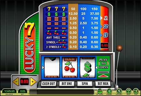 Lucky 7 online casino