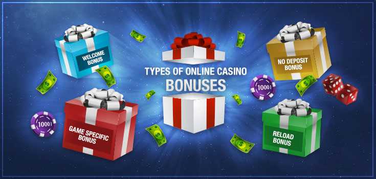 Online casino echt geld