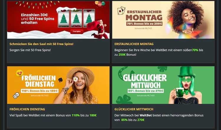 Nutzung von Pay-per-Click-Werbung