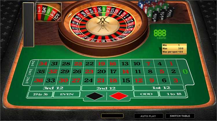 Online casino roulette