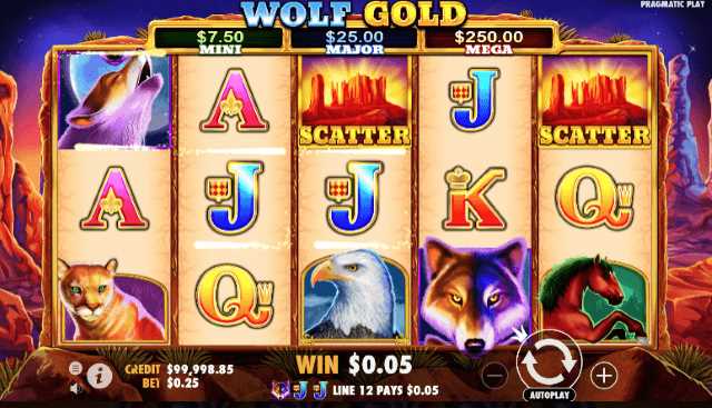 Online casino spiele